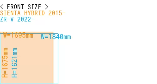 #SIENTA HYBRID 2015- + ZR-V 2022-